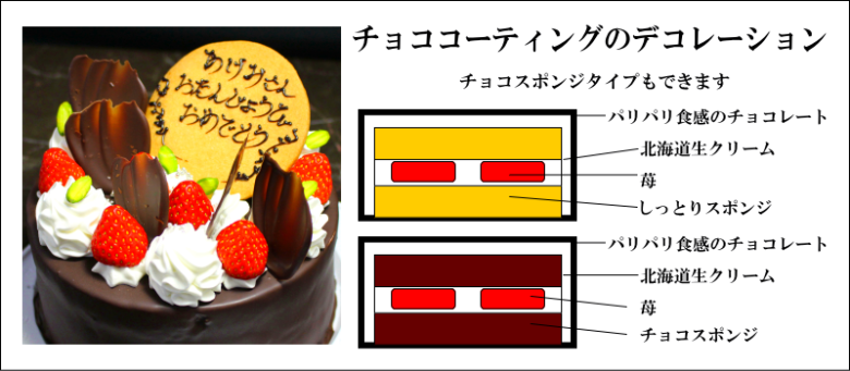 bellejour000007 - チョココーティングのバースデーケーキ