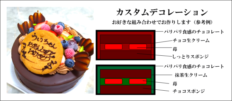 bellejour000008 - 誕生日ケーキ　バースデーケーキ　オンライン予約
