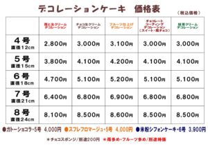 70f484b102acfbb740455038970b01ce pdf 300x212 - デコ価格2025